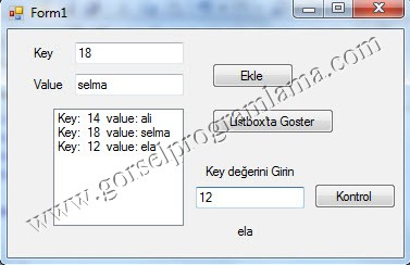 hashtable4