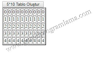tablo_olustur_asp_net2